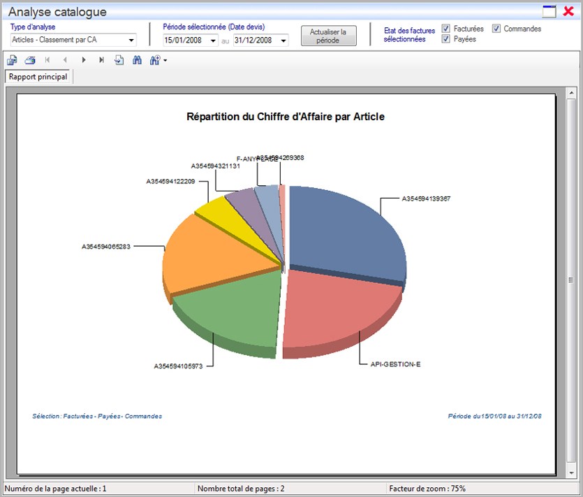 Interface du Module Analyse