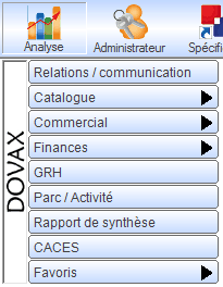Menu Analyse Interface du Module Analyse