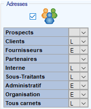 Autorisation /Restrictions Particulières