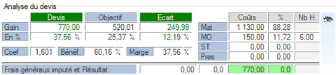 Interface du Module Commercial 