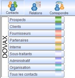 Interface Module Contacts