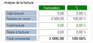 Analyse de la facture Interface du Module Finance