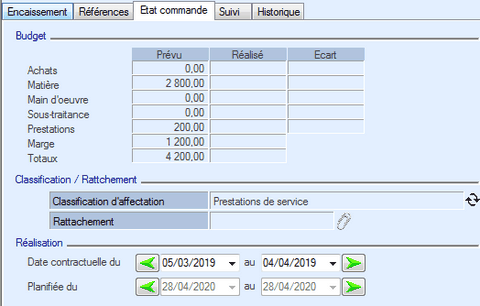 État de la commande Interface du Module Finances