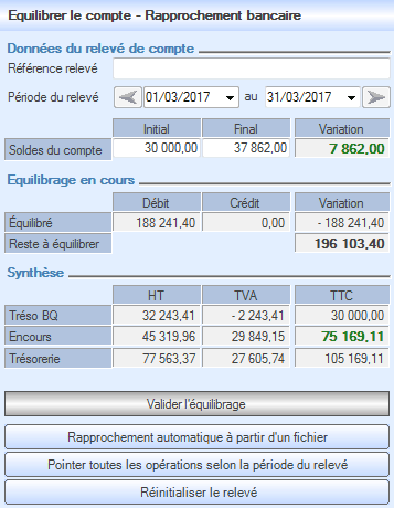 Interface du Module Finances